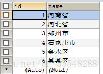 mysql查询结果实现多列拼接查询