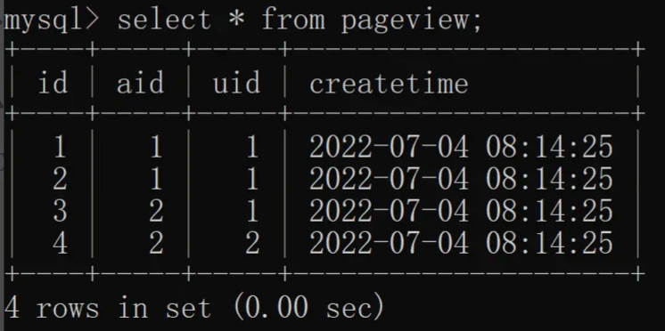 MySQL 去重实例操作详解