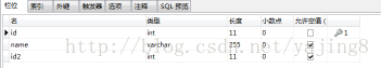 Mysql外键设置中的CASCADE、NOACTION、RESTRICT、SETNULL