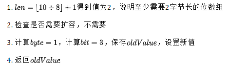 面试杀手锏:Redis源码之BitMap