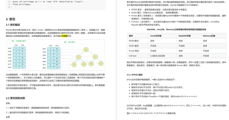 独家!阿里技术人限产的MySQL高级笔记及面试宝典,简直开挂 独家!阿里技术人限产的MySQL高级笔记及面试宝典,简直开挂