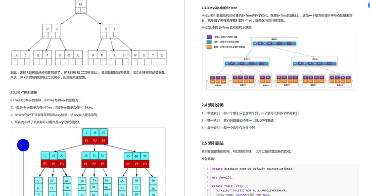 独家!阿里技术人限产的MySQL高级笔记及面试宝典,简直开挂 独家!阿里技术人限产的MySQL高级笔记及面试宝典,简直开挂