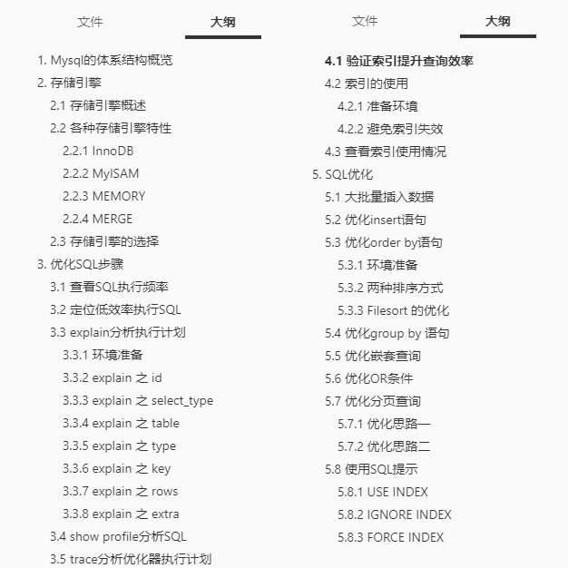 独家!阿里技术人限产的MySQL高级笔记及面试宝典,简直开挂 独家!阿里技术人限产的MySQL高级笔记及面试宝典,简直开挂