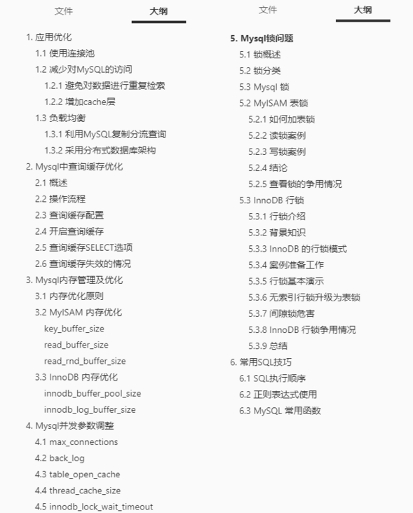独家!阿里技术人限产的MySQL高级笔记及面试宝典,简直开挂 独家!阿里技术人限产的MySQL高级笔记及面试宝典,简直开挂