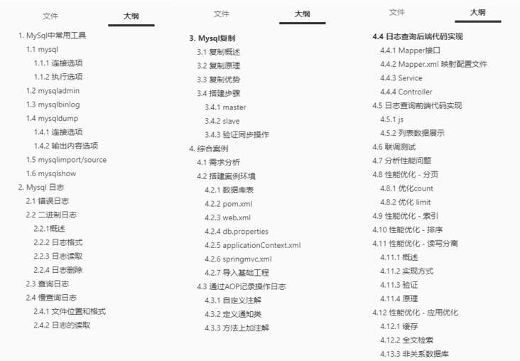 独家!阿里技术人限产的MySQL高级笔记及面试宝典,简直开挂 独家!阿里技术人限产的MySQL高级笔记及面试宝典,简直开挂
