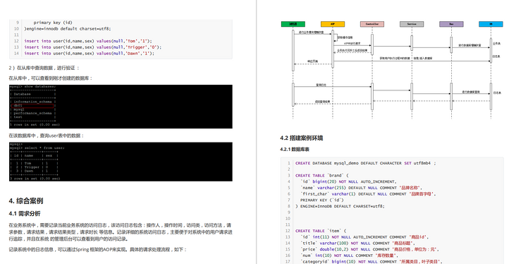 独家!阿里技术人限产的MySQL高级笔记及面试宝典,简直开挂 独家!阿里技术人限产的MySQL高级笔记及面试宝典,简直开挂