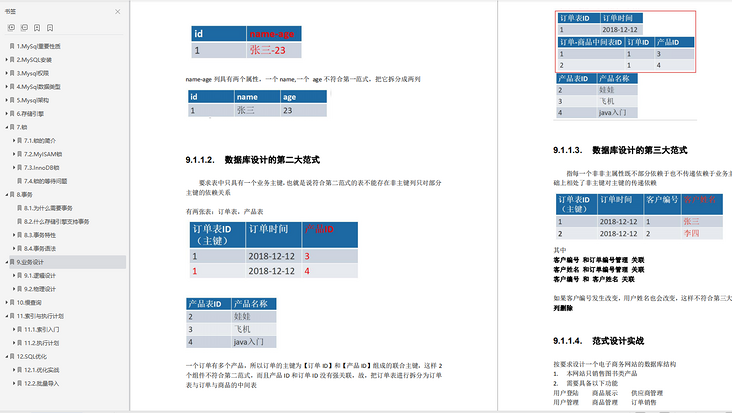 独家!阿里技术人限产的MySQL高级笔记及面试宝典,简直开挂 独家!阿里技术人限产的MySQL高级笔记及面试宝典,简直开挂