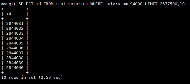 只查询id的sql语句执行效果(延迟关联).png 只查询id的sql语句执行效果(延迟关联).png