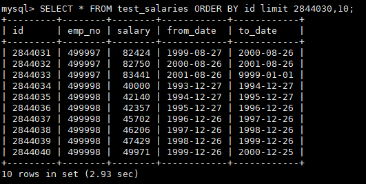 原始sql查询语句执行结果(范围扫描).png 原始sql查询语句执行结果(范围扫描).png