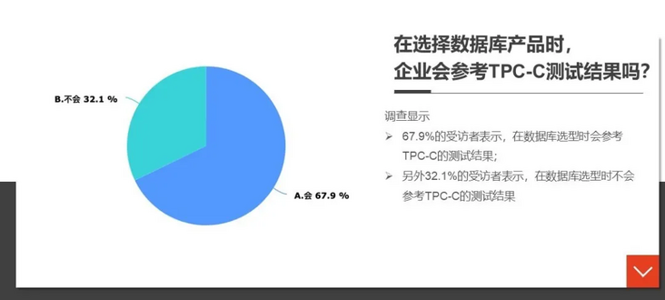 file file