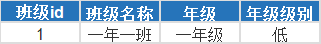 图片描述 图片描述