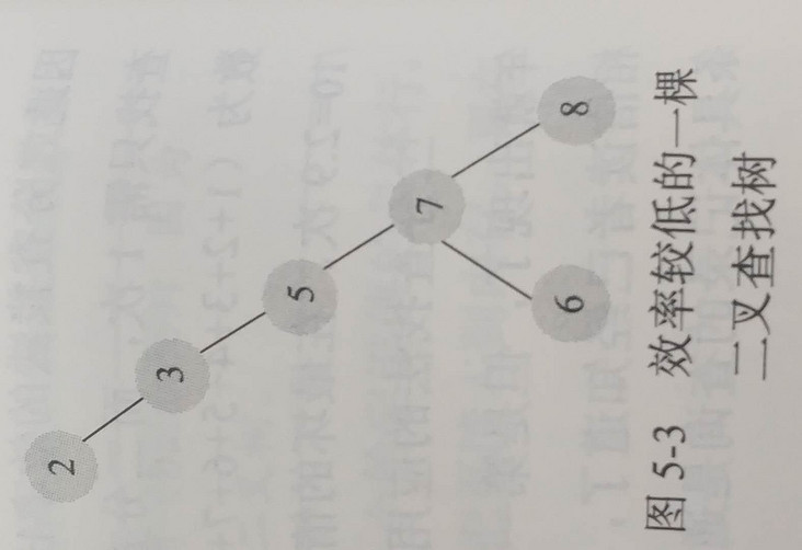 图片描述 图片描述