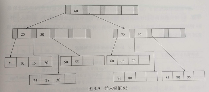 图片描述 图片描述