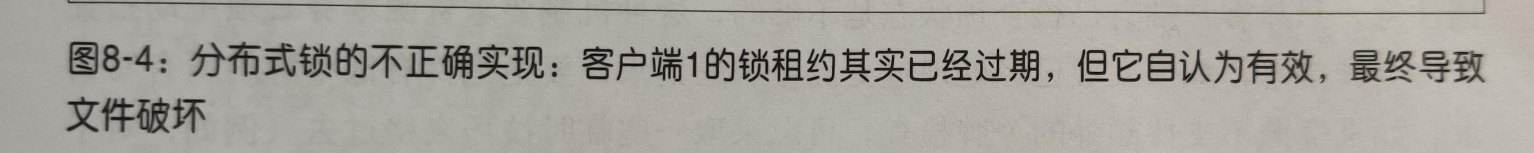Redis作者和分布式大神打架,<span><span><span><i style=