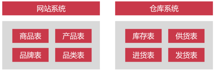 微信图片_20200526201757.png 微信图片_20200526201757.png