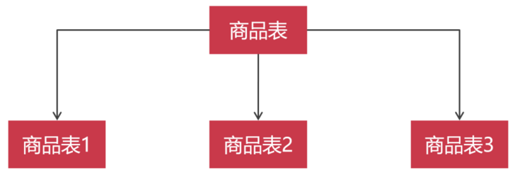 微信图片_20200526201830.png 微信图片_20200526201830.png