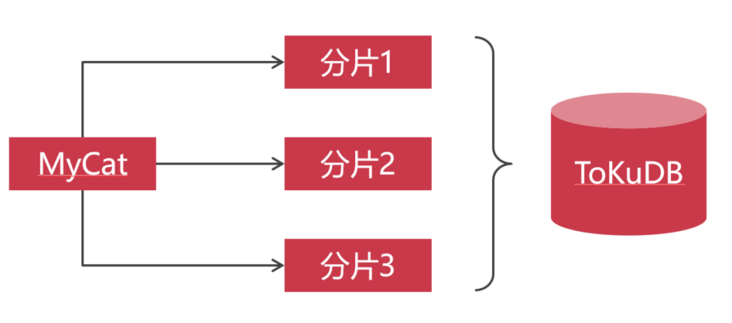 微信图片_20200526201854.png 微信图片_20200526201854.png