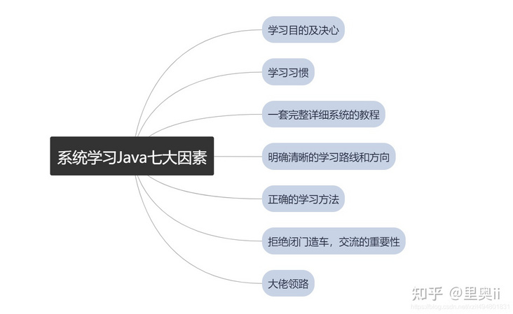 在这里插入图片描述 在这里插入图片描述