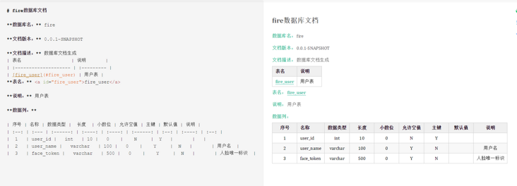 在这里插入图片描述 在这里插入图片描述