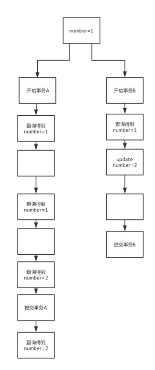 未命名文件 1.png 未命名文件 1.png