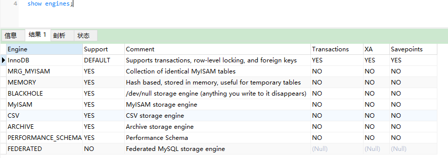 输入的查询 SQL 语句,是如何执行的?