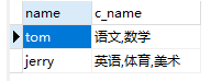 查询结果 查询结果