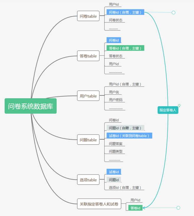 5d36c713ab64414b8a00267c.png 5d36c713ab64414b8a00267c.png