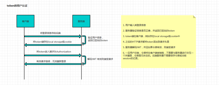 5ceb81f5ab64412e23001f04.png 5ceb81f5ab64412e23001f04.png
