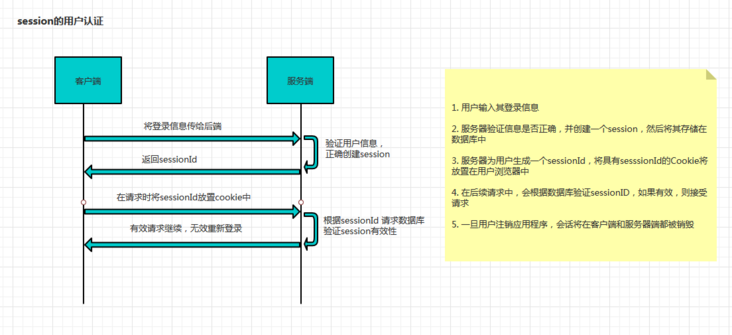 5ceb81ecab64413019001fc9.png 5ceb81ecab64413019001fc9.png