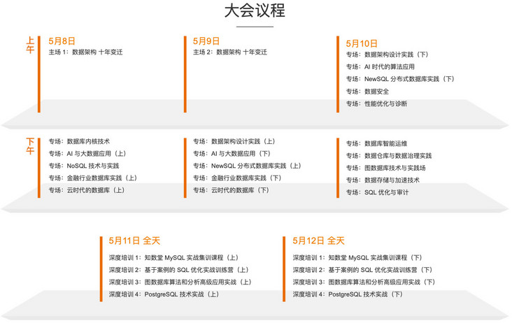 图片描述 图片描述