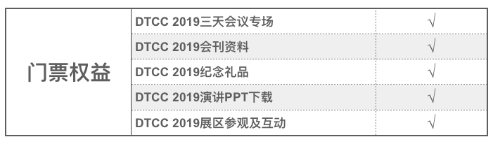 图片描述 图片描述