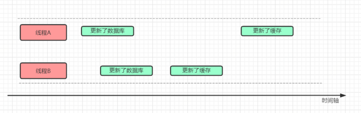 图片.png 图片.png