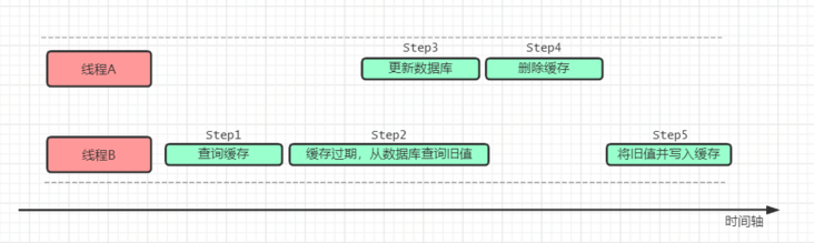 图片.png 图片.png