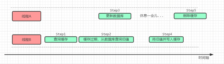 图片.png 图片.png