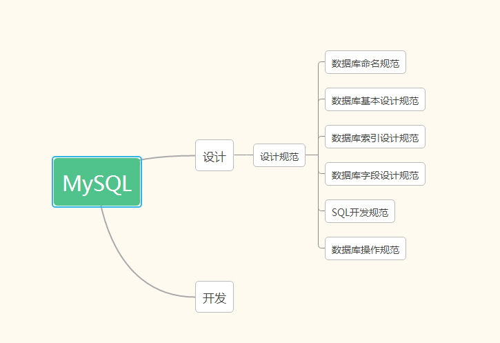 图片描述 图片描述