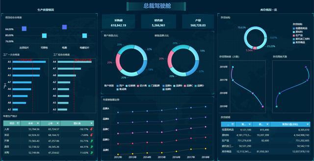 图片描述 图片描述
