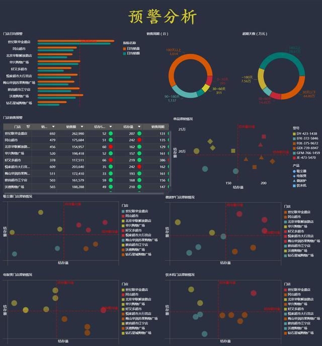 图片描述 图片描述
