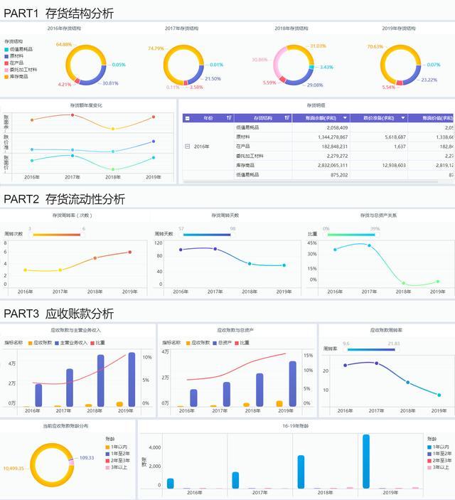 图片描述 图片描述