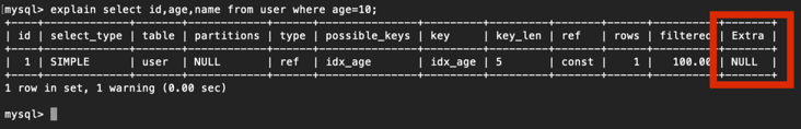 MySQL 的覆盖索引与回表 MySQL 的覆盖索引与回表