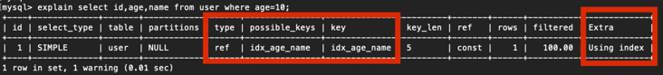 MySQL 的覆盖索引与回表 MySQL 的覆盖索引与回表