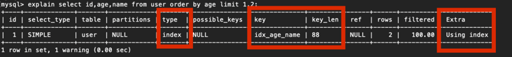 MySQL 的覆盖索引与回表 MySQL 的覆盖索引与回表