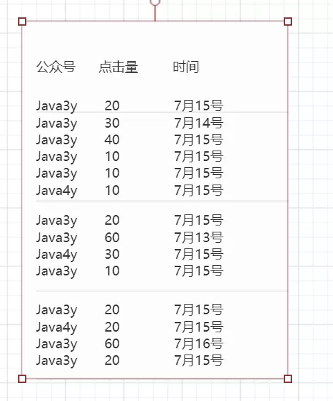 在这里插入图片描述 在这里插入图片描述