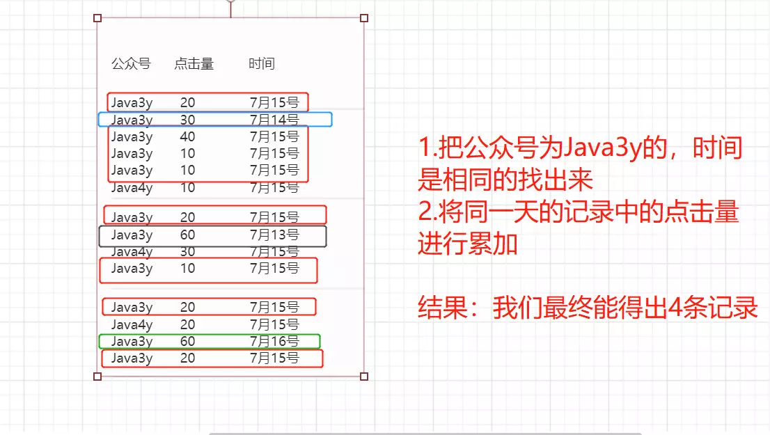 在这里插入图片描述 在这里插入图片描述