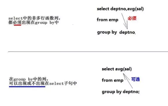 在这里插入图片描述 在这里插入图片描述