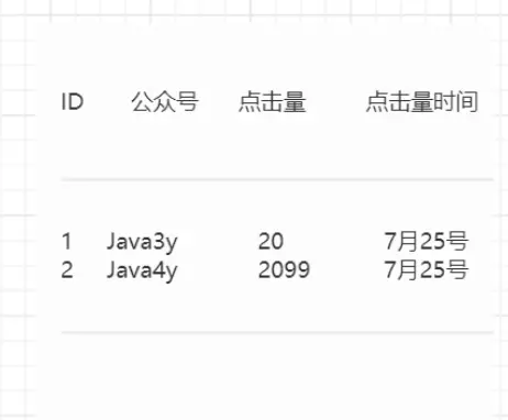 在这里插入图片描述 在这里插入图片描述