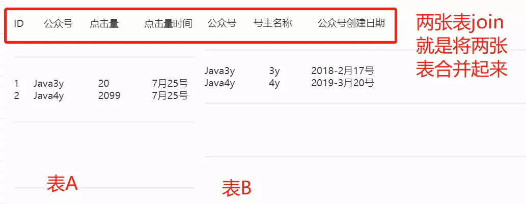 在这里插入图片描述 在这里插入图片描述