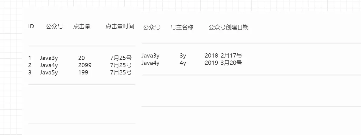 在这里插入图片描述 在这里插入图片描述