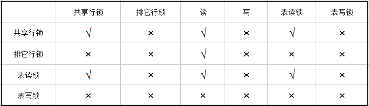 图片描述 图片描述