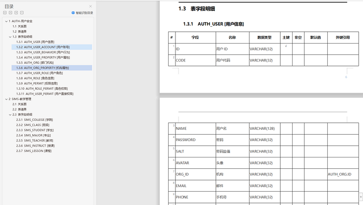 word 格式 word 格式