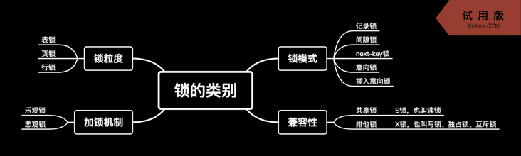 图片描述 图片描述